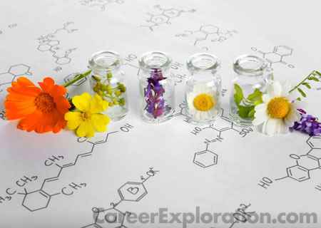 Natural Products Chemistry and Pharmacognosy Major